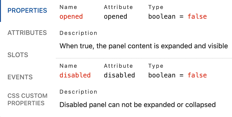 Example of properties documentation